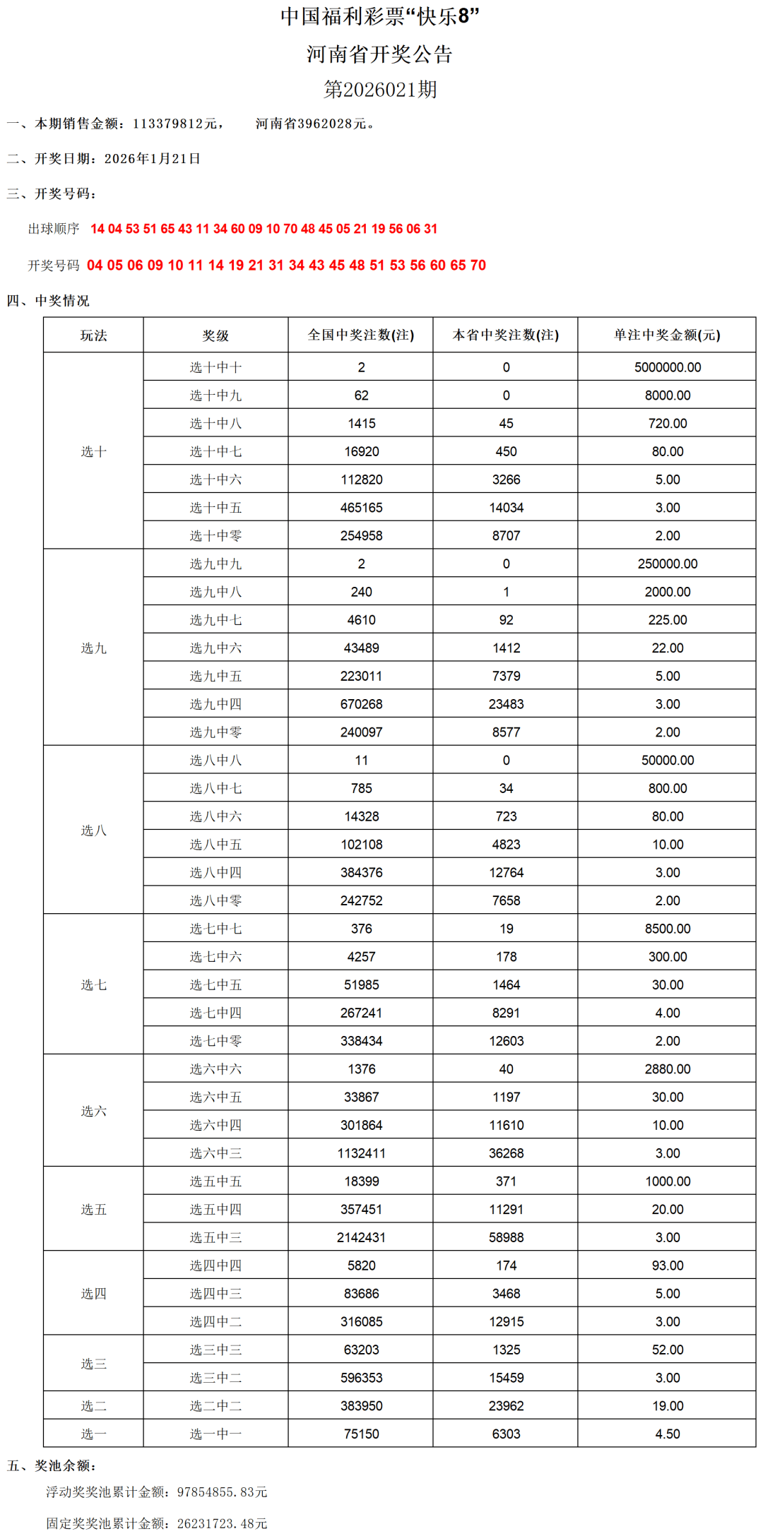 今晚上9点35开奖结果查询表最新与2026澳门免费挂牌灯牌警惕伪宣传陷阱、专家解析解释与落实​防范欺诈的假诱导难