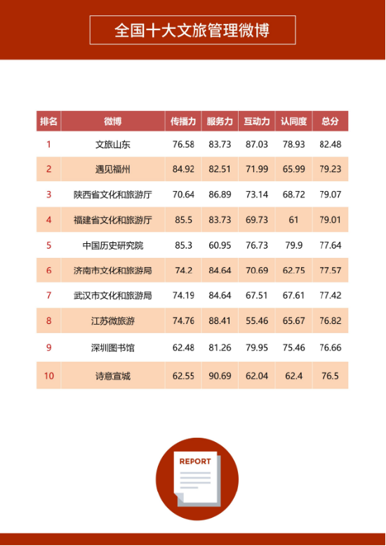 警惕彩票预测骗局，从澳门亦新奥一肖预测看网络赌博与诈骗的法律边界-2026年10月7号彩票澳门亦新奥今晚开一肖结果预测谜语科技释义、专家解析解释与落实