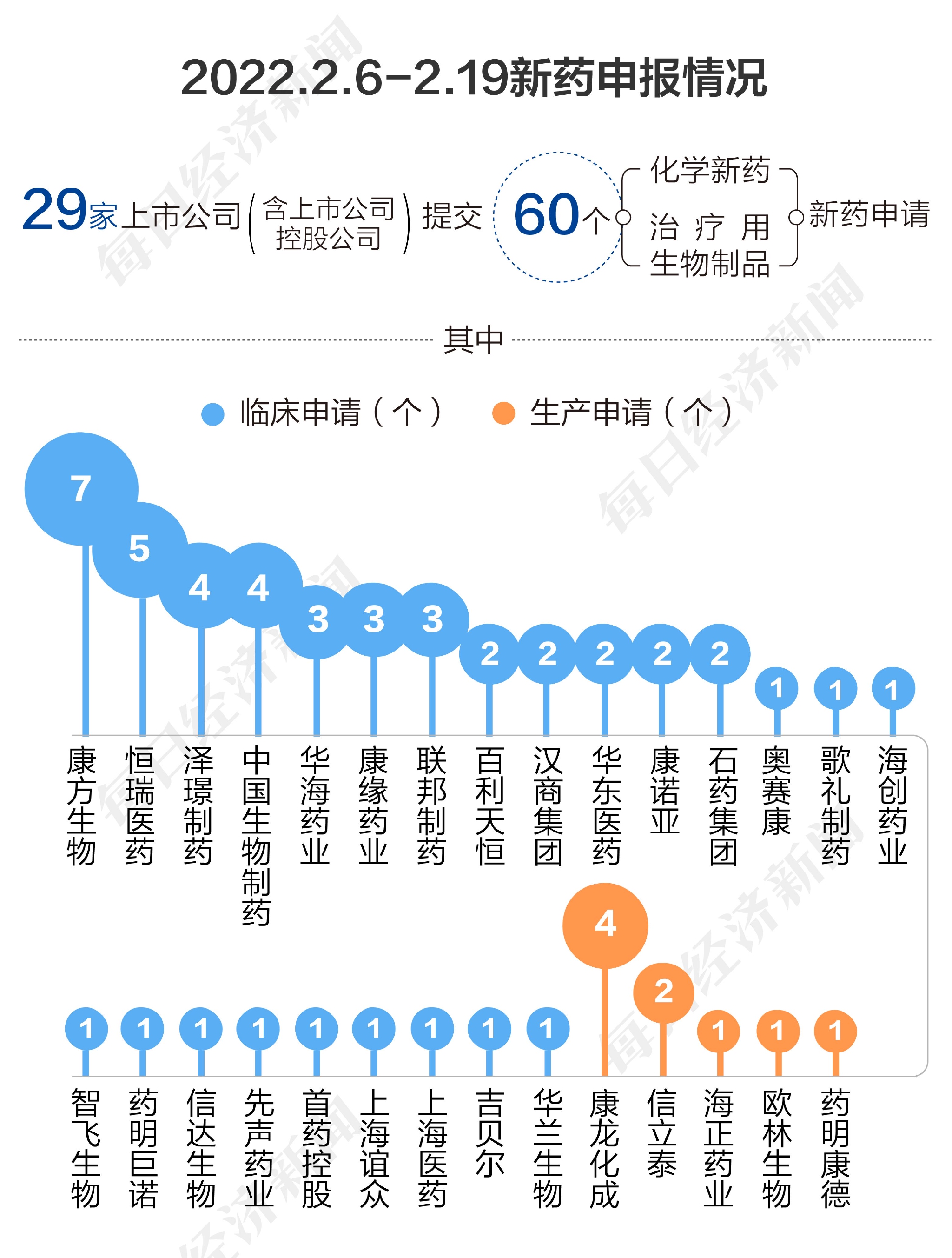 2023年338期开奖结果深度解析,7777788888精准新版逻辑与600张免费资料图应用指南—专家解读与落实路径,规避不实诱导风险 2023年338期开奖结果深度解析,7777788888精准新版逻辑与600张免费资料图应用指南—专家解读与落实路径,规避不实诱导风险