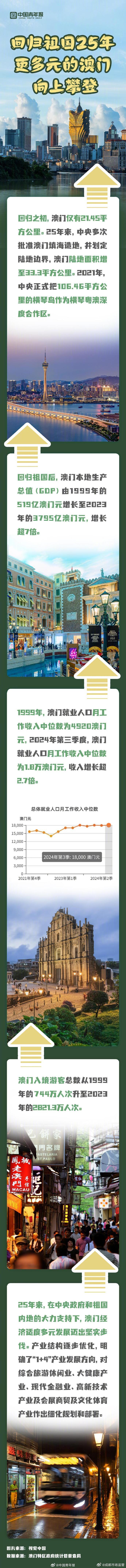 解构澳门2026年历史记录，从494949符号到落实路径，谨防虚假标榜的认知陷阱
