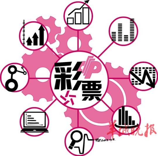 从2005到2026，彩票数据的传承与创新—免费资料场景解答、专家解析及实践落地