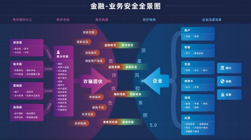 警惕非法彩票陷阱,解析493333王中王与港彩资料大全集背后的风险 警惕非法彩票陷阱,解析493333王中王与港彩资料大全集背后的风险