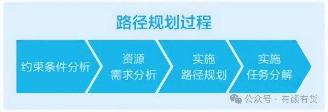 新天天彩资料大全与拐特大师60O图库的创新解读，专家解析及实践落实路径