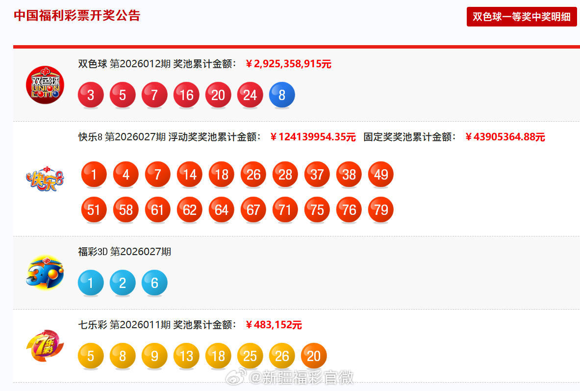 今晚上9点35开奖结果查询表最新与2026澳门免费挂牌灯牌警惕伪宣传陷阱、专家解析解释与落实​防范欺诈的假诱导难