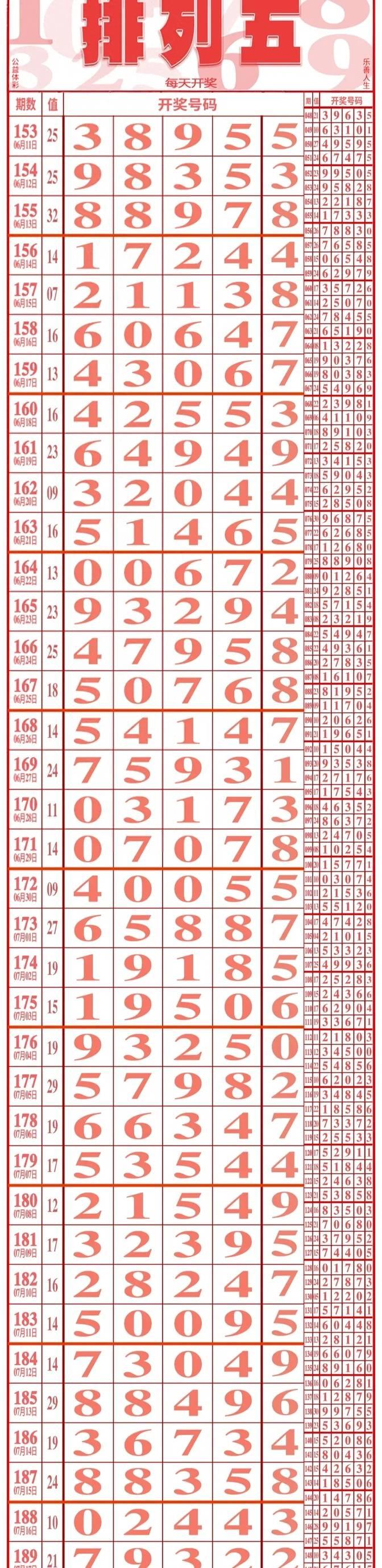 理性投注，远离欺诈，揭秘2026新澳门天天开好彩大乐透黄大仙救世网虚假信息骗局，专家解析防范指南