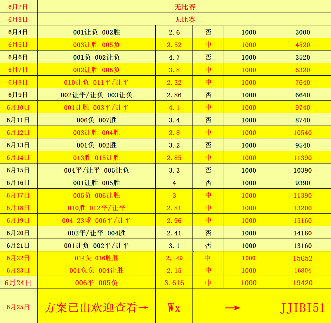 警惕伪宣传陷阱,494949开奖结果与澳门彩生肖预测需理性,专家解析教你避坑 警惕伪宣传陷阱,494949开奖结果与澳门彩生肖预测需理性,专家解析教你避坑