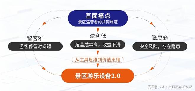 2026新澳门精准资料与493333王中王预测，痛点破解、专家解析与欺诈防范全指南