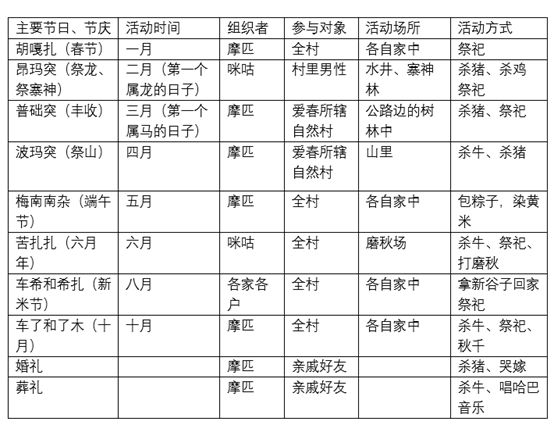 港彩2026年图库与老澳彩出号综合走势的条理释义及实践落实分析