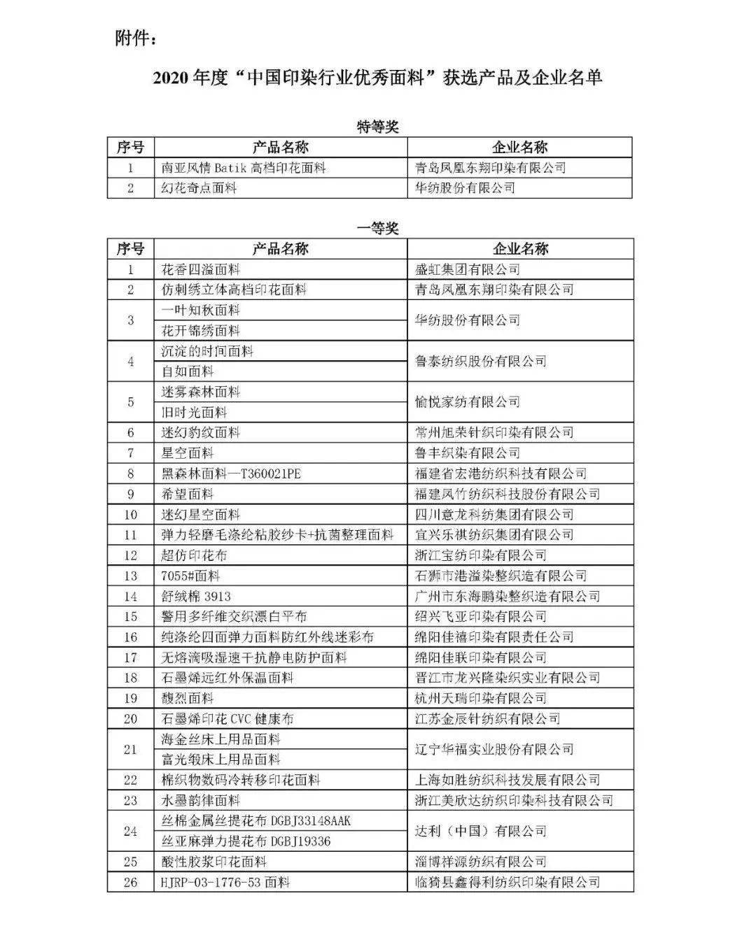 现场开奖与科技赋能，新澳铁算盘免费谜语的释义、落实及不实鼓吹规避之道