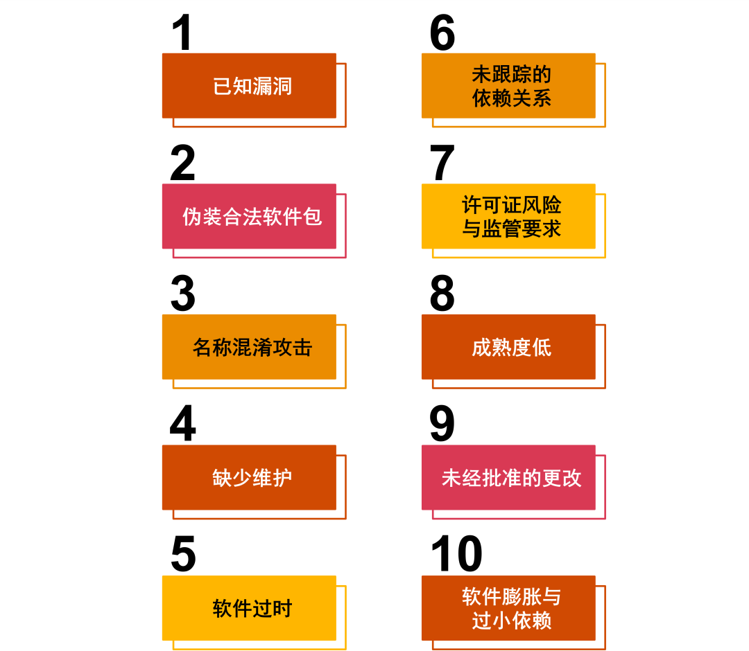 港彩二四六天天图库与2026芳草地免费资料论坛，非法彩票风险解析及合规治理路径探讨