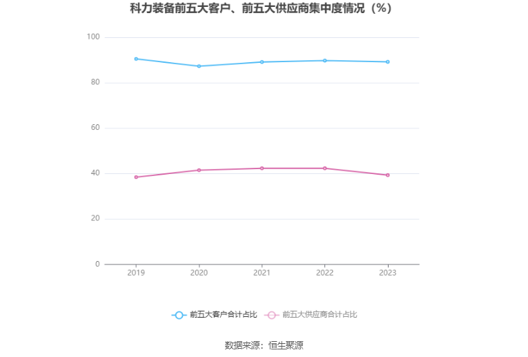 2023年338期开奖结果深度解析,7777788888精准新版逻辑与600张免费资料图应用指南—专家解读与落实路径,规避不实诱导风险 2023年338期开奖结果深度解析,7777788888精准新版逻辑与600张免费资料图应用指南—专家解读与落实路径,规避不实诱导风险