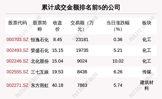 警惕伪宣传陷阱,494949开奖结果与澳门彩生肖预测需理性,专家解析教你避坑 警惕伪宣传陷阱,494949开奖结果与澳门彩生肖预测需理性,专家解析教你避坑